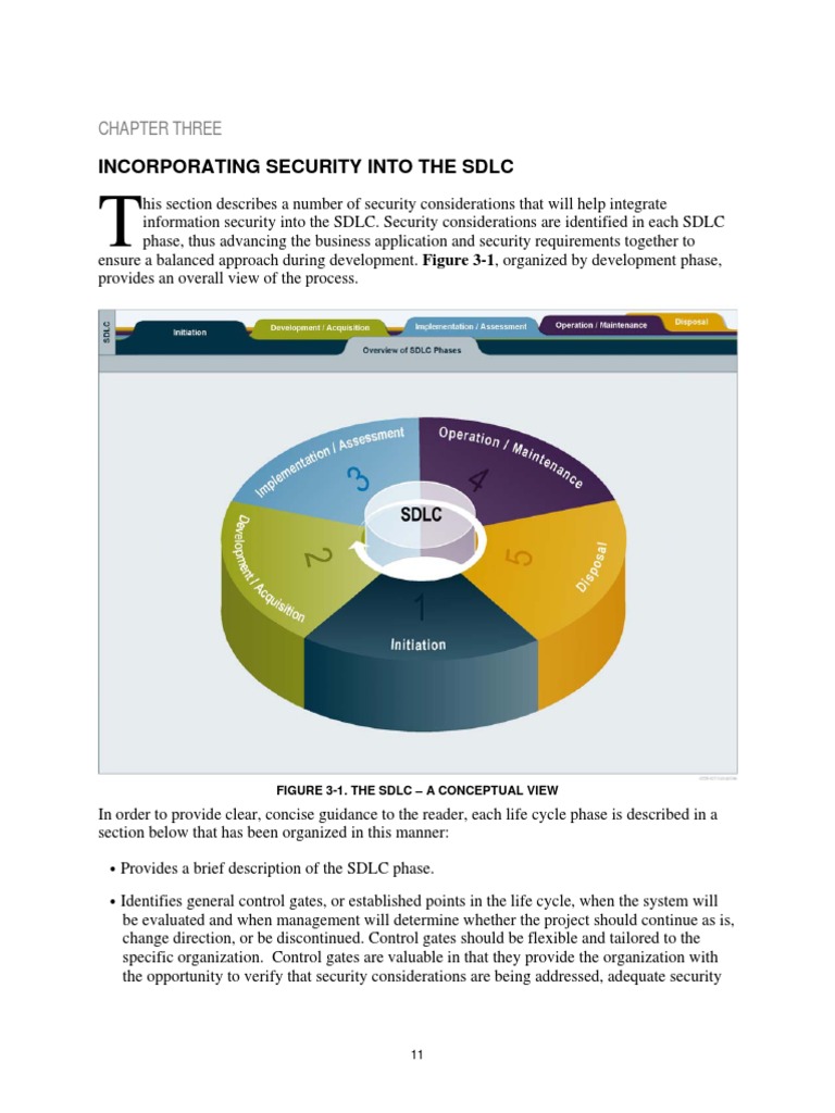 Security Integration in SDLC Phases | PDF | Information Security ...