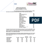 Topline GBH News City of Boston Poll - September 2020