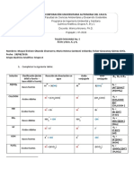 Taller 5. Ácidos y Bases