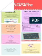 Cohorte PDF