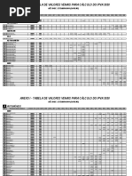 IPVA 2020 - Publicação DOE IMESP - Anexo I - Tabela de Valores Venais PDF