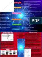 Materiales en La Industria Electrónica