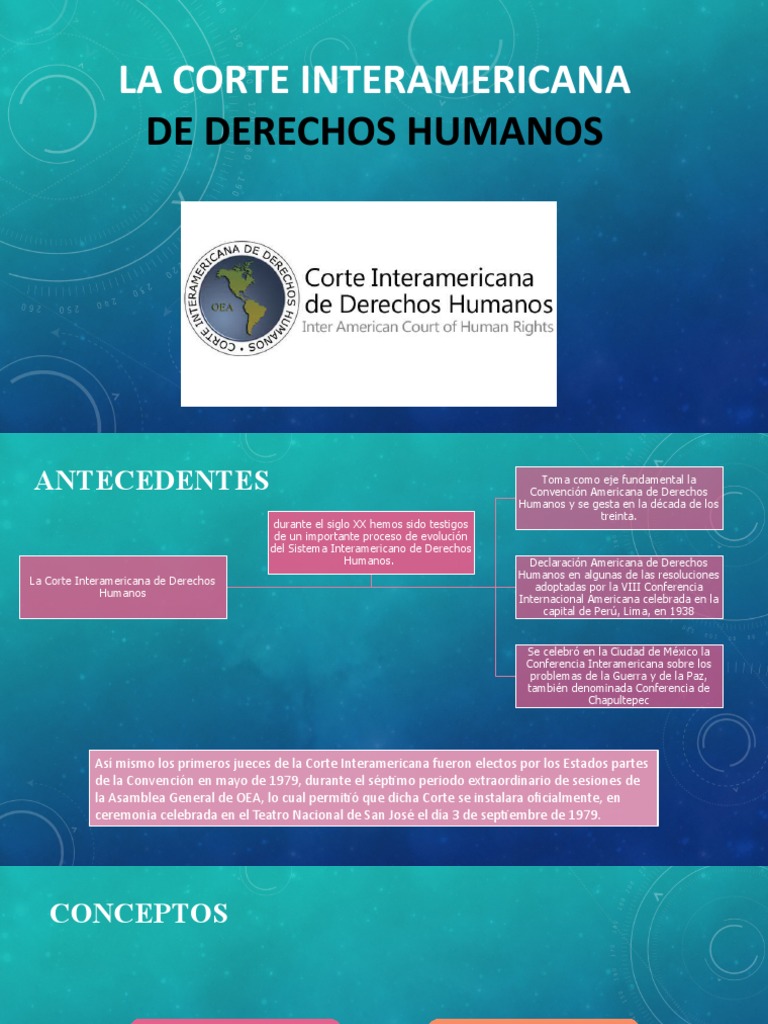 Corte Interamericana de Derechos Humanos | PDF | Convenio europeo de ...