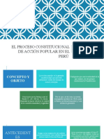 Proceso de Accion Popular