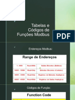 Tabelas+e+Códigos+de+Funções+Modbus.pdf