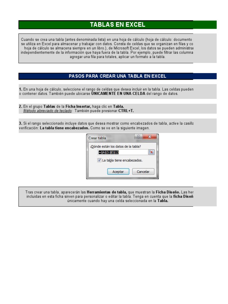 Tablas en Excel PDF Microsoft Excel Hoja de cálculo
