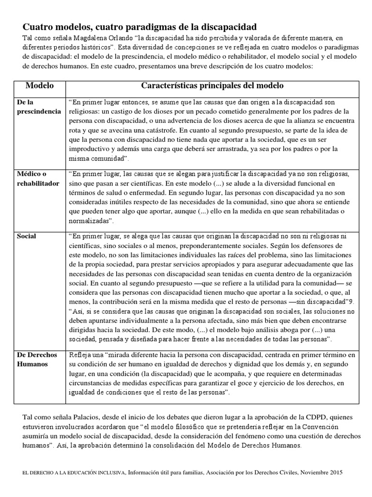 Paradigmas de la Discapacidad y Educación | PDF | Invalidez | Igualdad ...