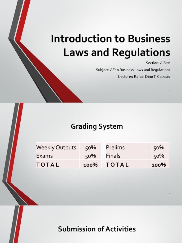 Lecture 1 Introduction To Business Laws and Regulations PDF PDF