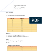 AryaAdjiP 6KIB Tutorial ManajemenIndustri (ISO-TSQ)