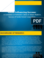 Correlation of Values and Filipino Businesses (Hofstede) Presentation FINAL