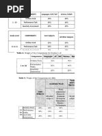 GS-GAS-St. Monica (AE) S.Y. 2019-2020