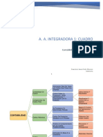 Aa Integradora 1 Cuadro Sinóptico