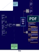 Brecha Digital y Oportunidades Tecnológicas PDF