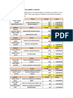 Taller Administración de Sueldos y Salarios