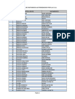 NOMINA DE NOTARIOS AUTORIZADOS POR LA C.S.J. Al 21-01-14 PDF