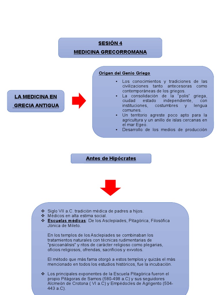 Medicina en Grecia Antigua y Erasistrato | PDF | Antigua Grecia | Medicina