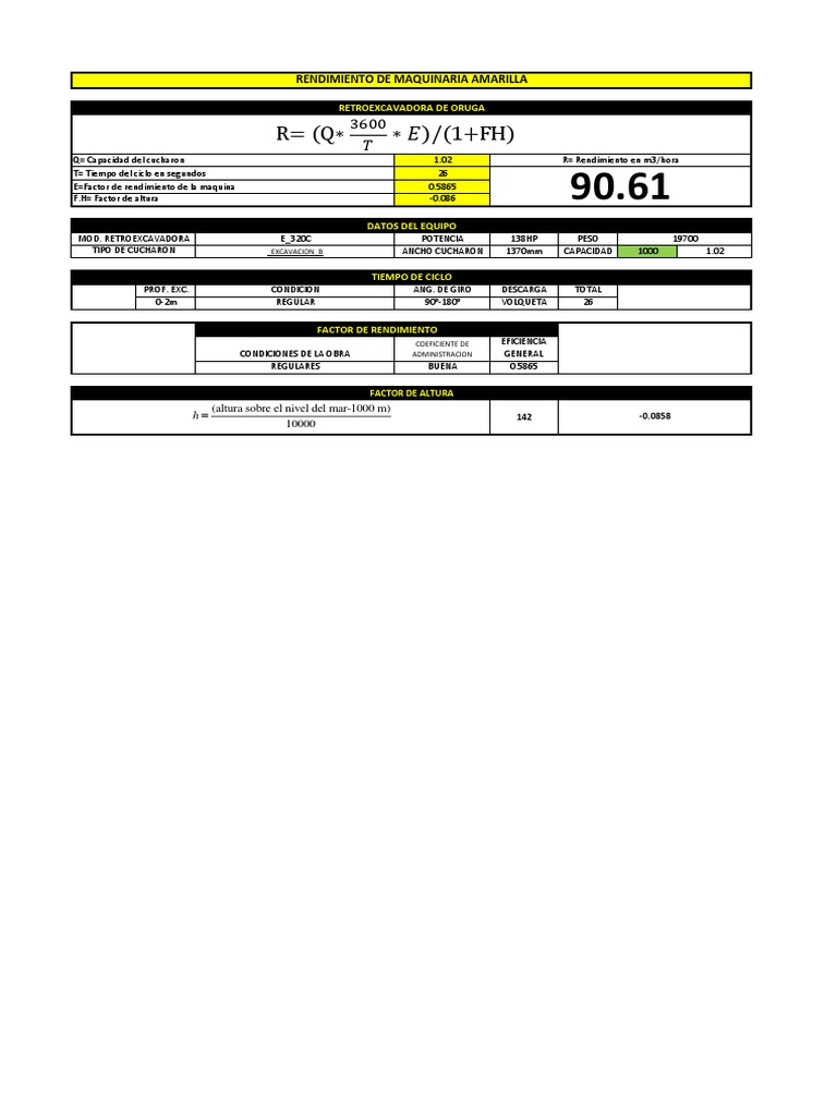Tabla en Excel para El Rendimiento de Maquinaria PDF