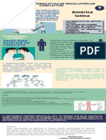 Formas y Alternativas de Resolución de Conflictos.