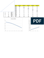 Yield Curve Problems