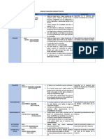 Cuadro Ratios Financieros