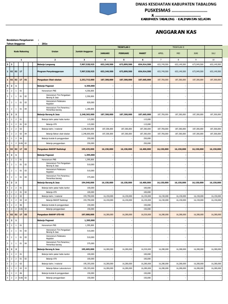 Spp Dan Spm 2018 Pdf Indonesia