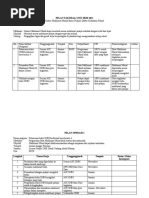Jawapan Aktiviti 3 Buku Teks Ask T3 Pdf