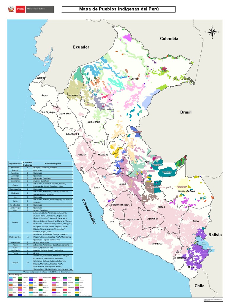 Mapa General Pueblos - 2 | PDF | Pueblos Indígenas de las Américas | Perú