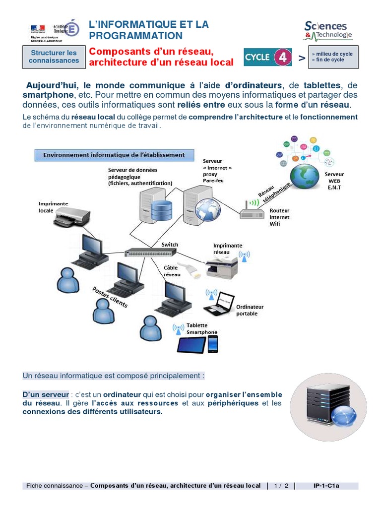 Composants et architecture d'un réseau | PDF | Informatique | Serveur ...