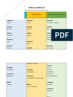 Tarea 1 - Laura M. Mendez Antelo