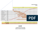 Bar Chart: 27/17/2020 AR-4 / 2015120724 Chumacera, Diana B. Ar186/Final Examination