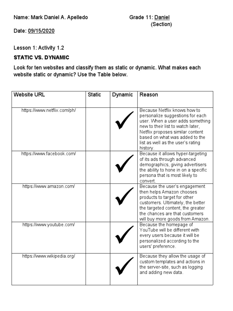 Activity 1.2 Static Vs Dynamic | PDF | Websites | Computer Mediated ...