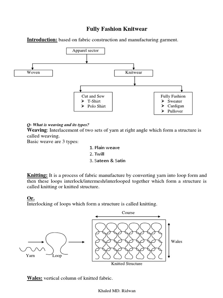 Fully Fashion Knitwear: Apparel Sector | PDF | Knitting | Yarn