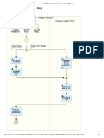 1G0 - Scrapping in Warehouse PDF