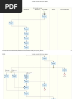 Returnables Processing (BDW) - Process Diagrams PDF