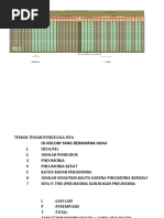 Code Blue Running Sheet | PDF | Cardiopulmonary Resuscitation ...