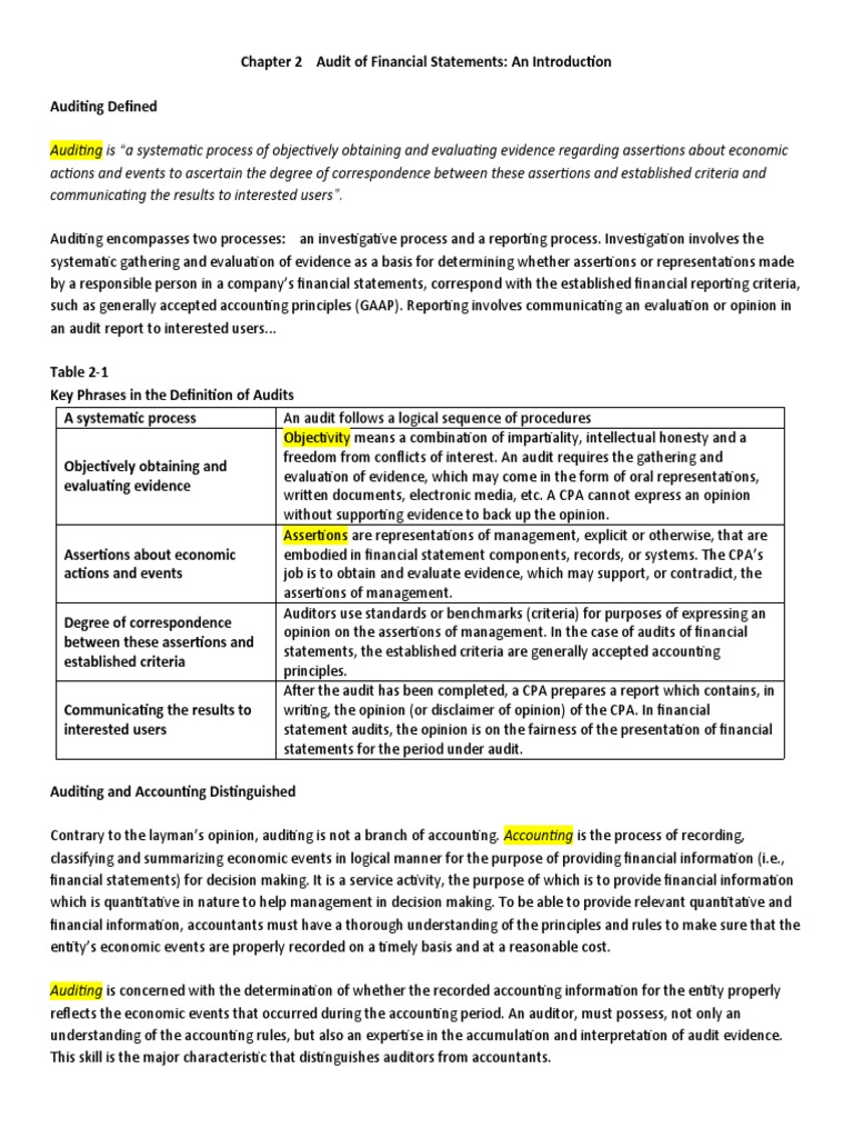 Chapter 2 Audit Of Financial Statements Pdf Financial Audit Audit