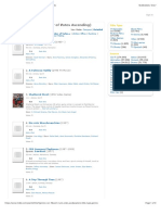 Sci-Fi (Sorted by Number of Votes Ascending) - IMDb