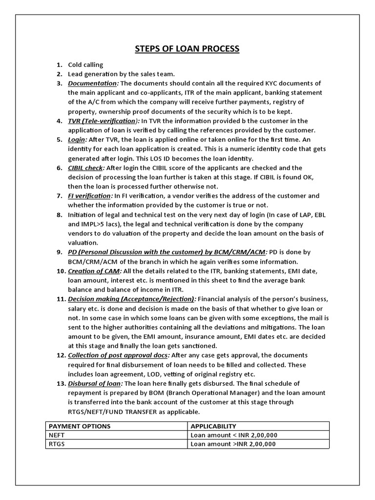 Steps of Loan Process | PDF | Loans | Credit