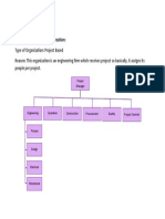 DroneTech Engineering Organzation