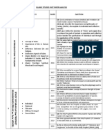 Islamic Studies Paper Analysis 2021