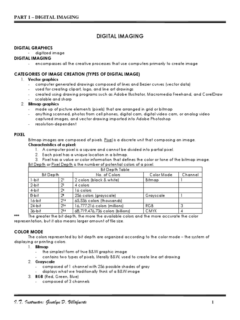 Understanding the Fundamentals of Digital Imaging PDF Pixel Image