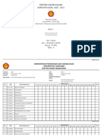 Rekayasa Sungai & Konservasi DAS - Kelas A