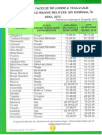 Prognoza tei alb 2012.pdf