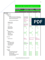 Découpage Détaillé Sage 100cloud Gestion Commerciale 3.10 PDF