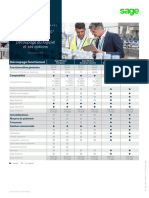 Découpage Fonctionnel ERP