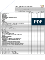 Canevas de Rapport Mensuel SSC