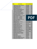 S.No Part Name Part Number Rev