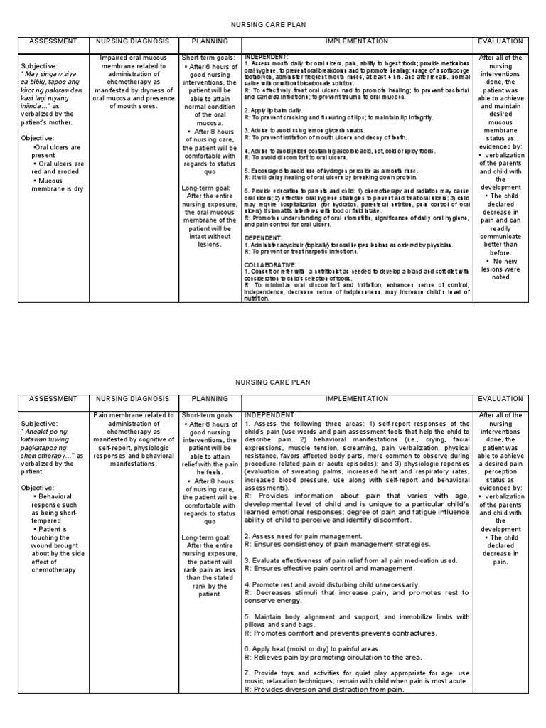 Nursing Considerations for Canker Sores