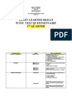 Least Learned Skills With Test Questoinnaire 1 Quarter: Sta. Elena Elementary School