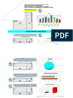 Alternancia Ipst PDF